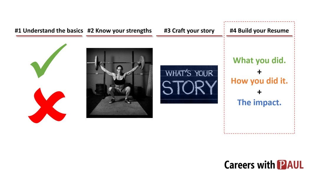 Course slide with four steps: understand the basics, know your strengths, craft your story, and build your resume from what you did, how you did it and the impact