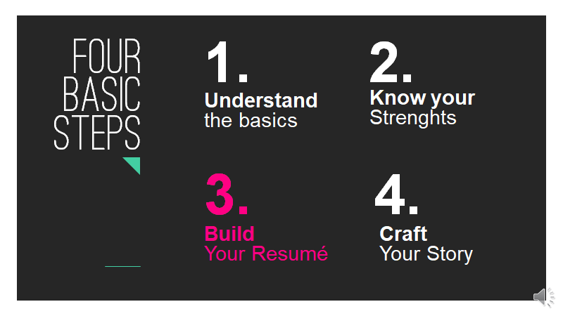 Course video slide: four basic steps, understand the basics, know your strengths, build your resumé, craft your story