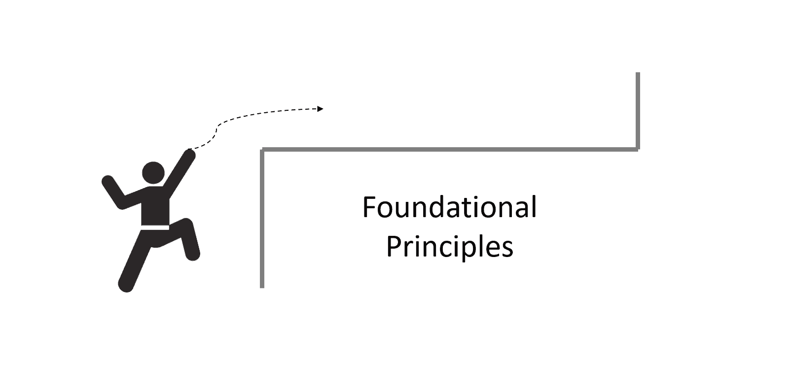 Solitude & Learning New Things