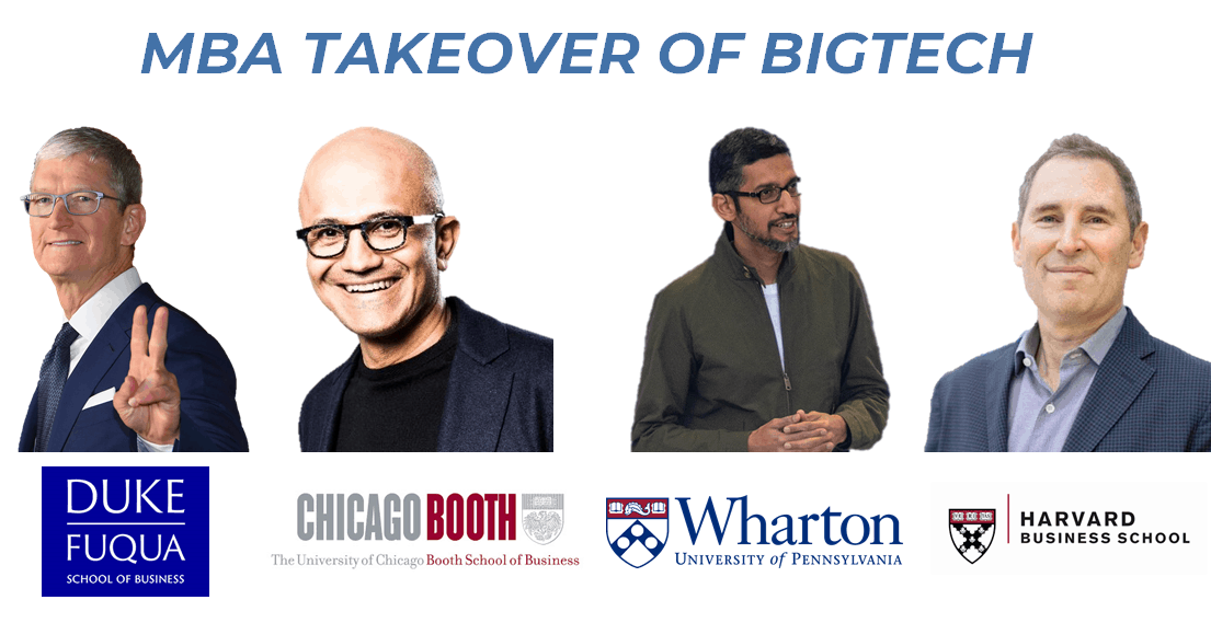 The Inevitable Decline Of The Elite Full-Time MBA