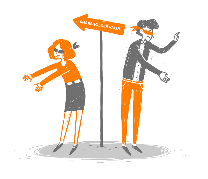 Shareholder value history