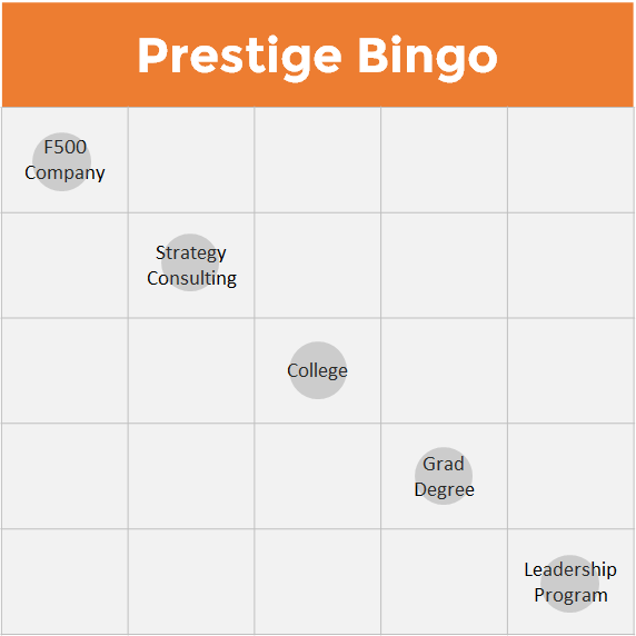 Prestige bingo