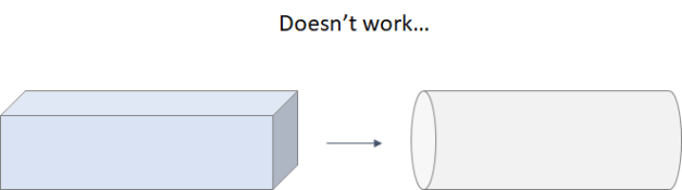 Square peg round hole