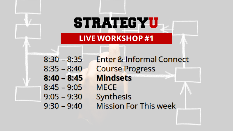 Agenda slide with progress indicators